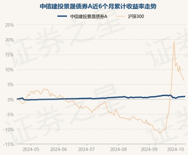 开yun体育网把柄最新一期基金季报涌现-开云「中国」kaiyun网页版登录入口